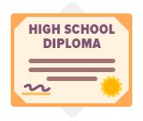 % of High School Diploma Holders