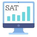 Median SAT Score