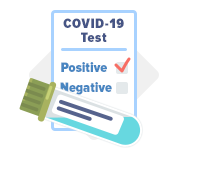Positive Testing Rate