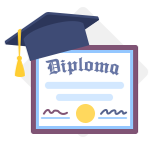 % of Population with High School Diploma or Higher