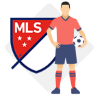 MLS Teams' Performance