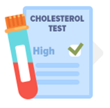 % of Adults with High Cholesterol