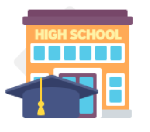 % of High-School Diploma Holders