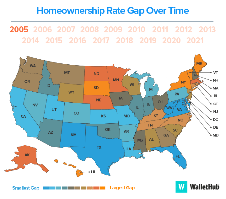 2023 homeownership rate gap over time