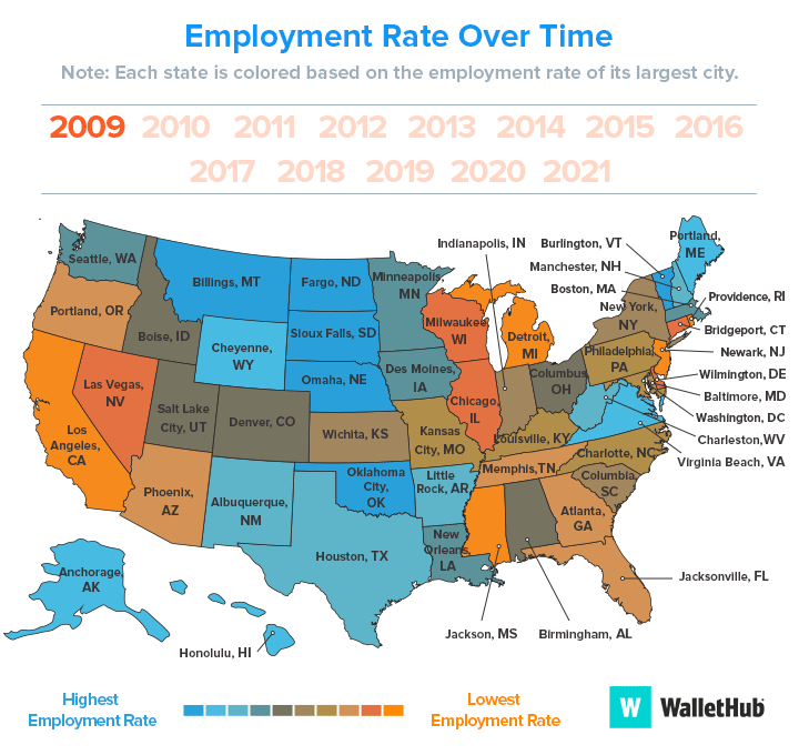 rankings 2009 2021 employment rate