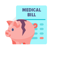 % of Children with Unaffordable Medical Bills