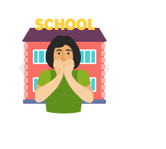 % of High School Students Who Missed School for Fear of Being Bullied