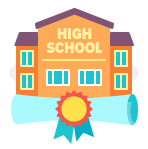 % of High-School Diploma Holders