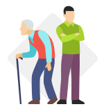 Age Characteristics