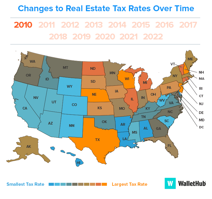 rankings 2010 2022 real estate tax states 1