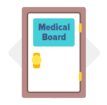 Punitive State Medical Boards