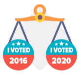 % Change in Electorate Who Voted in 2020 Elections vs. 2016 Elections