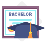 % of Adults with Bachelor's Degree or Higher