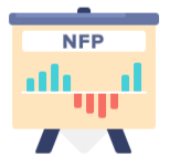 Change in Nonfarm Payrolls