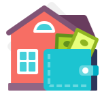 Median Annual Household income
