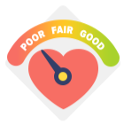 % of Adults in Fair/Poor Health