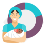Midwives &amp; OB-GYNs per Capita