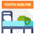Child &amp; Youth Homeless Rate
