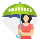 % of Insured Population