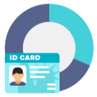 % of Hispanic Residents