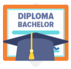 % of Hispanic Residents with at Least a Bachelor's Degree