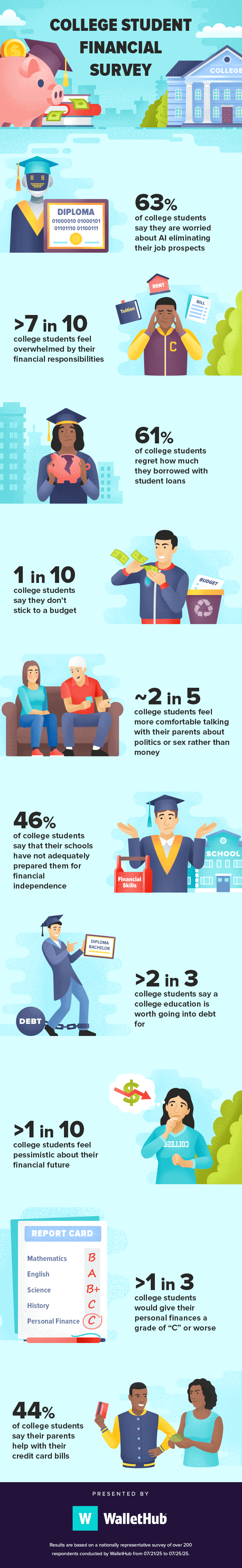 college-student-survey