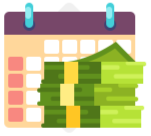 Median Annual Income