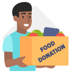 % of Population Collecting/Distributing Food