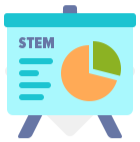 % of Workforce in STEM