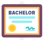 Bachelor's Degree Degree Attainment Gap