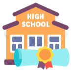 High School Graduation Rate Gap