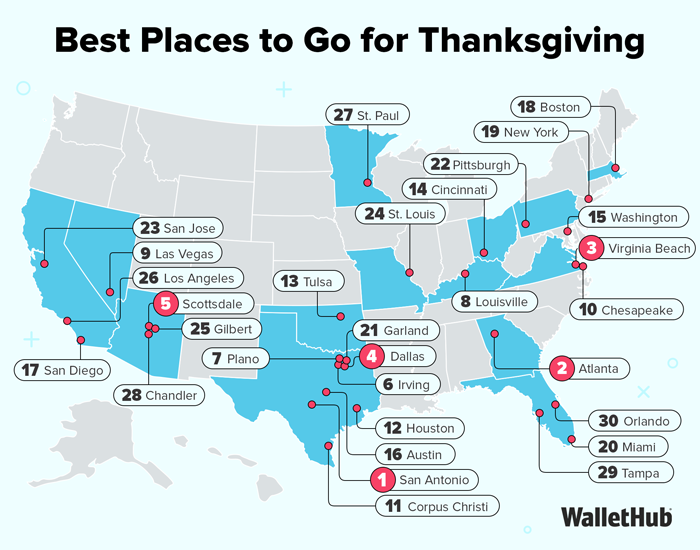 Best Places to Go for Thanksgiving