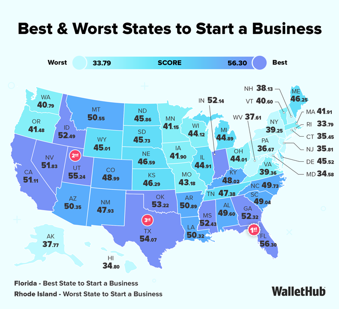Best & Worst States to Start a Busines