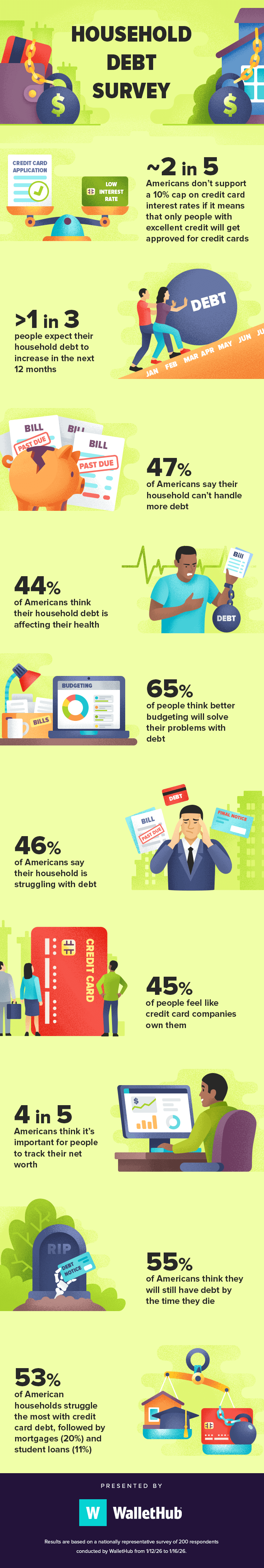 household-survey-2026