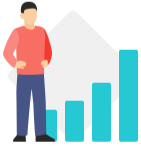 % of Millennial Newcomers