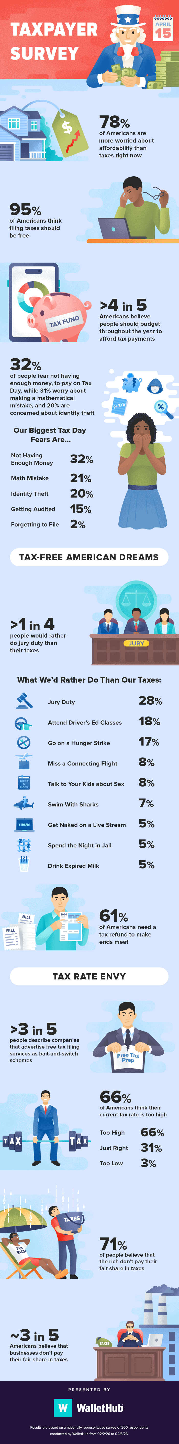 2026-TAXPAYER-SURVEY 1