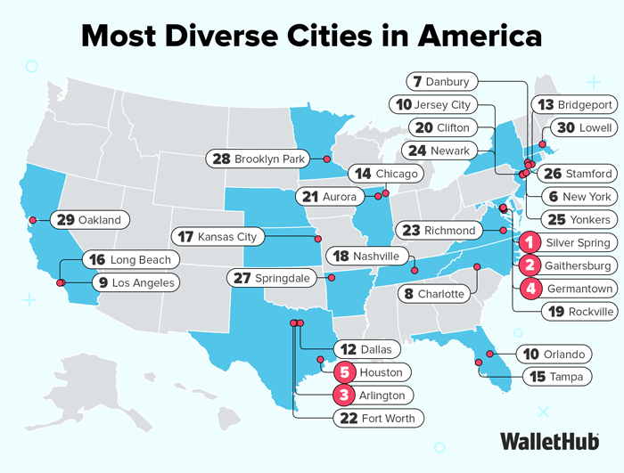 Most Diverse Cities in the U.S.