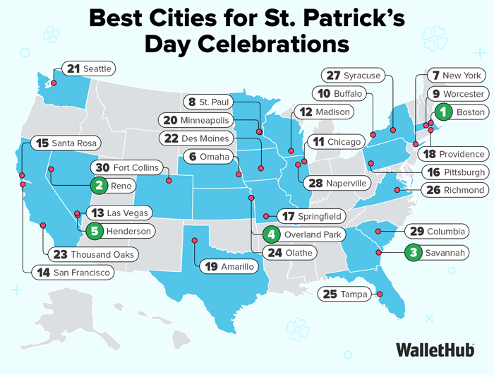 Best Cities for St. Patrick’s Day Celebrations