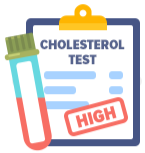 % of Adults with High Cholesterol