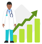 Projected Competition by 2032