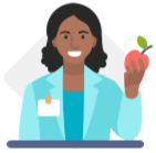 Dietitians & Nutritionists per Capita