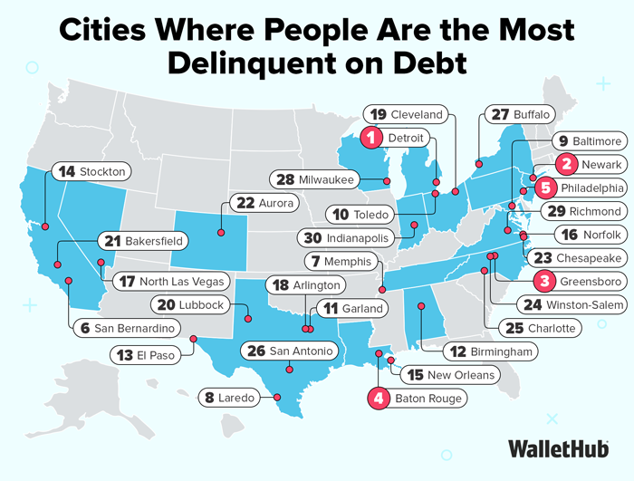 Cities Where People Are the Most Delinquent on Debt