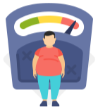 % of Obese Children