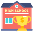 High School Financial Literacy Grade