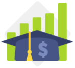 Projected High-School Financial Literacy Grade by 2028