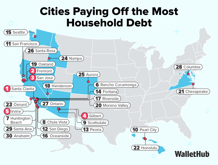 Cities Paying Off the Most Household Debt