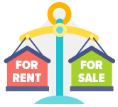 Rent-to-Price Ratio