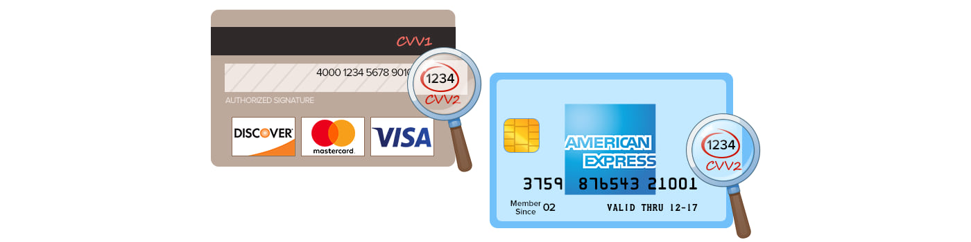 Credit Card Security Code: What Is CVV, Where To Find It ...