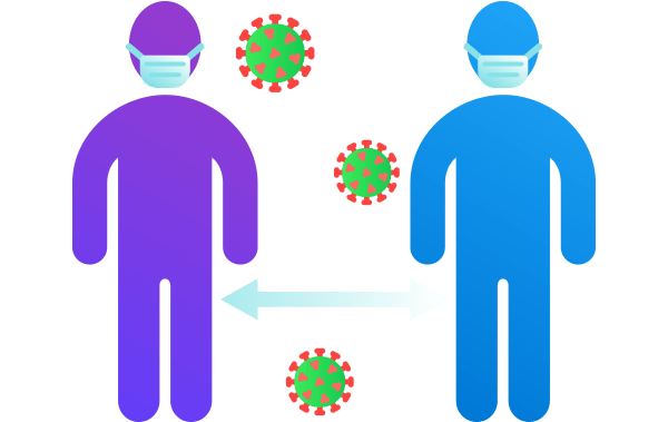 social distancing during coronavirus pandemic survey