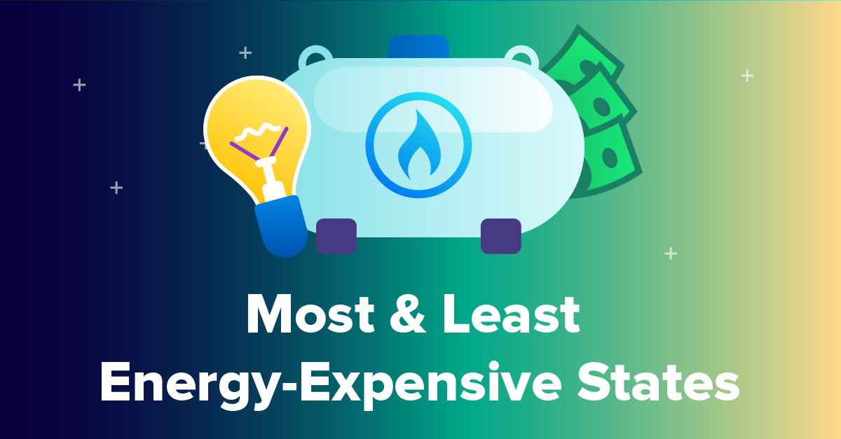 Most & Least Energy-Expensive States